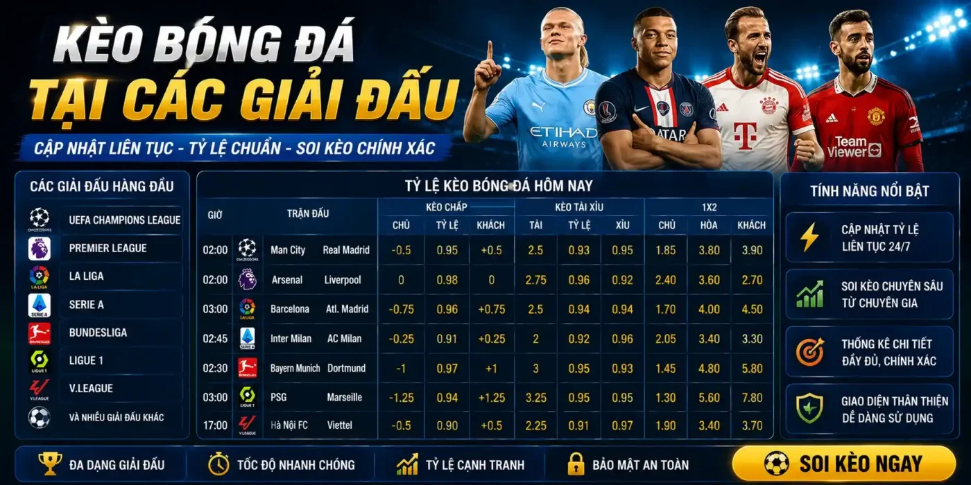 Kèo bóng đá tại các giải đấu